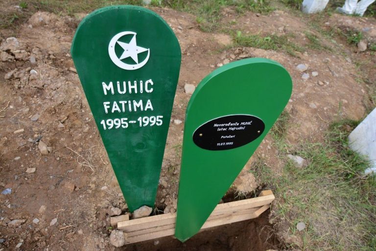 fatima muhic