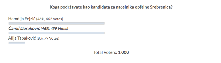 Screen Shot 2020 01 14 at 19.19.36