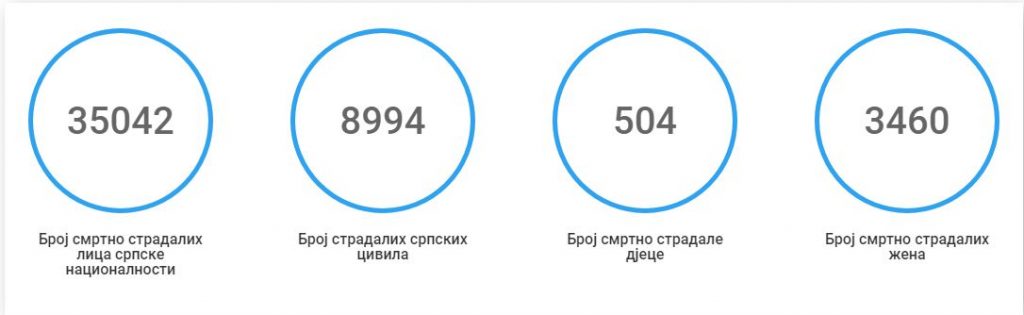 Milorad Kojić prijeti svjedocima, mediji u RS-u otkrivaju identitet osobe koja je optužila Viškovića 3 3ad27f144a17eb6927b743ced07dba2c