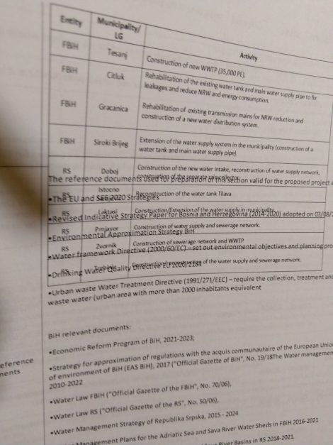 ŠOK ZA REPUBLIKU SRPSKU: Na zahtjev Njemačke i drugih zemalja EU, blokirano financiranje brojnih projekata 1 259FD4EF 34B6 433E A289 6448C14B8A44
