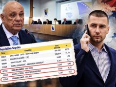 ISPLIVALA GORKA ISTINA O IZBORIMA: Ivan Begić otkrio sramotan podatak o radu CIK-a i brojanju glasova!